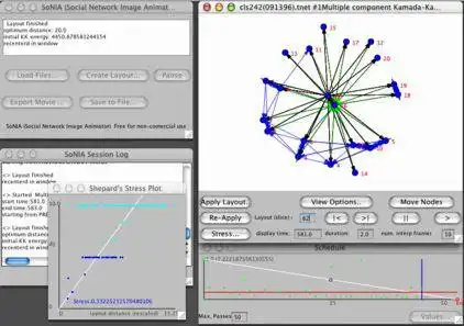 Download web tool or web app SoNIA (Social Network Image Animator)