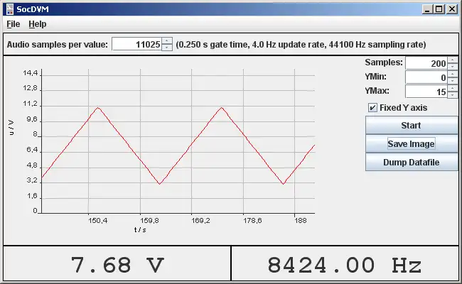 Download web tool or web app Soundcard Digital Voltmeter to run in Linux online