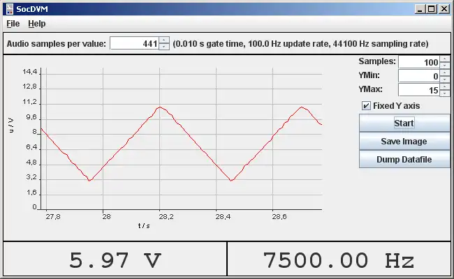 Téléchargez l'outil Web ou l'application Web Soundcard Digital Voltmeter pour fonctionner sous Windows en ligne sur Linux en ligne