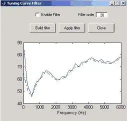 Download web tool or web app SoundRuler to run in Linux online