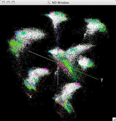 Web aracını veya web uygulamasını indirin Spectral Python