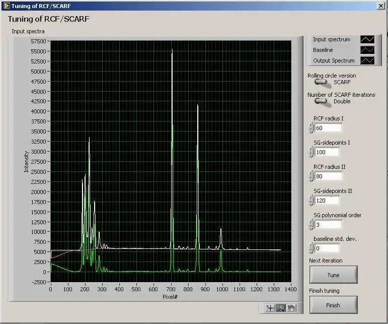 Download web tool or web app Spectra processing and analysis tools