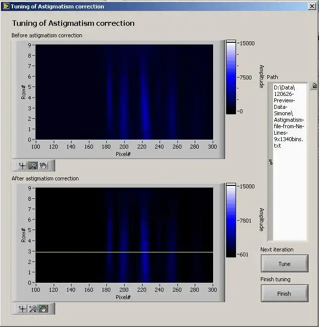 Download web tool or web app Spectra processing and analysis tools to run in Linux online