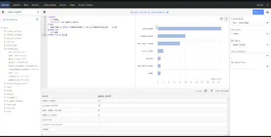 Download web tool or web app SQLPad