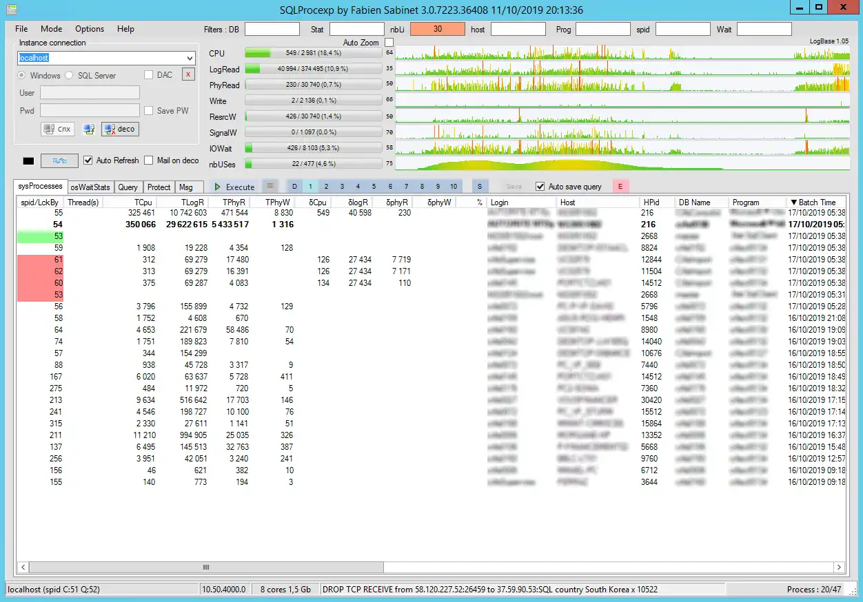 Download web tool or web app SQLProcexp by Fabien Sabinet