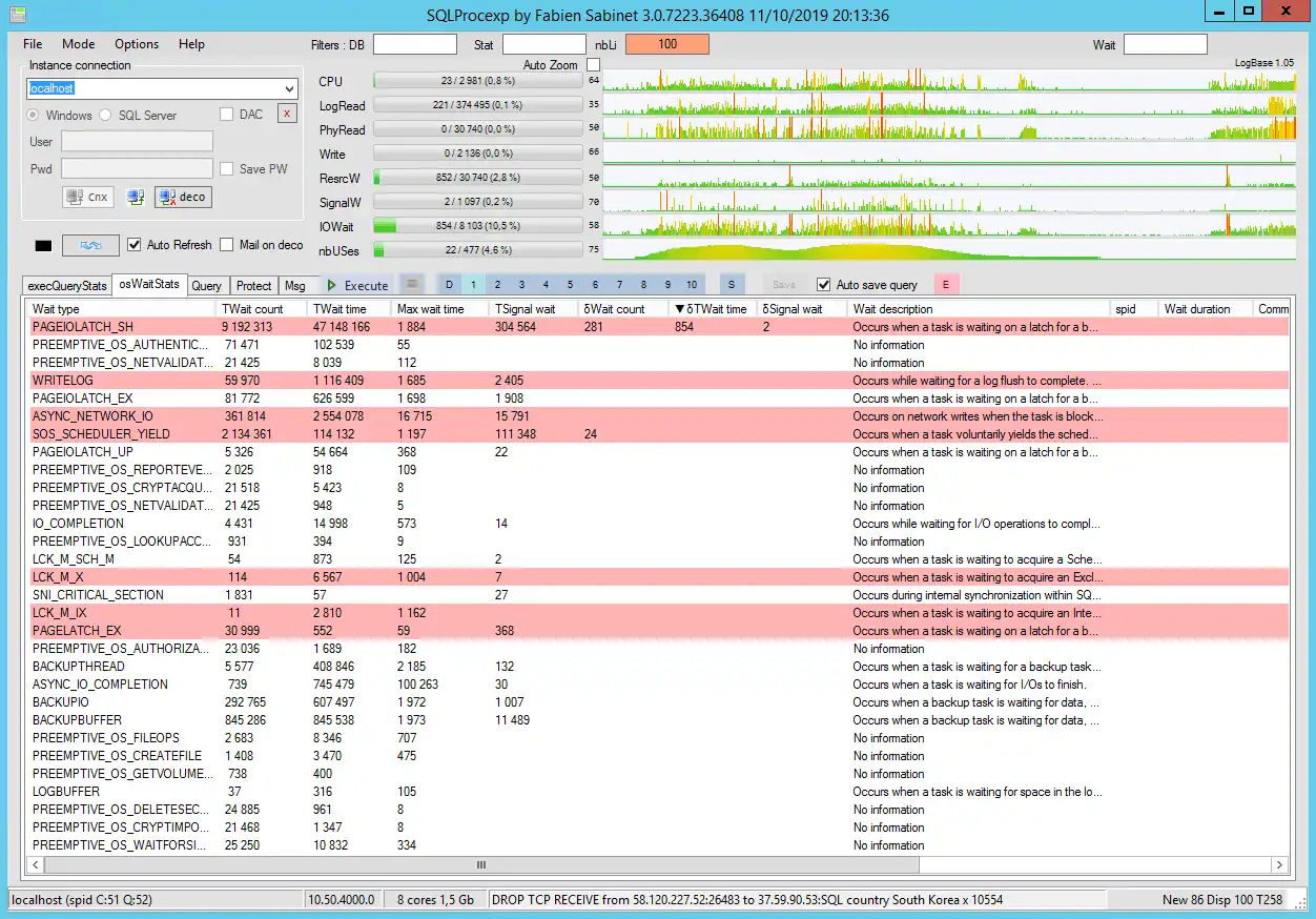 Download web tool or web app SQLProcexp by Fabien Sabinet