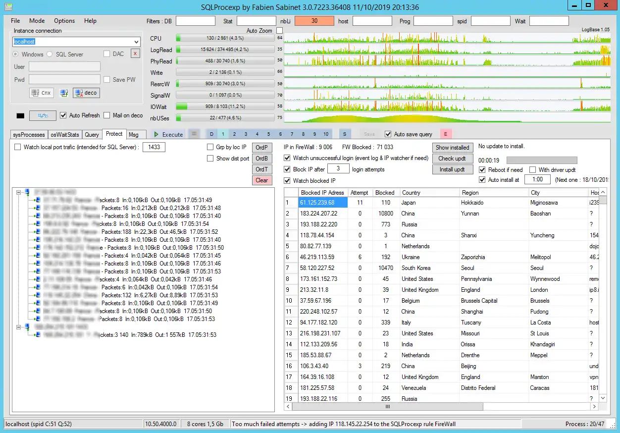 Download web tool or web app SQLProcexp by Fabien Sabinet