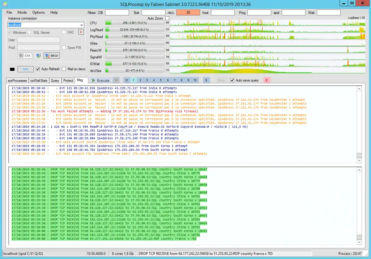 Download web tool or web app SQLProcexp by Fabien Sabinet