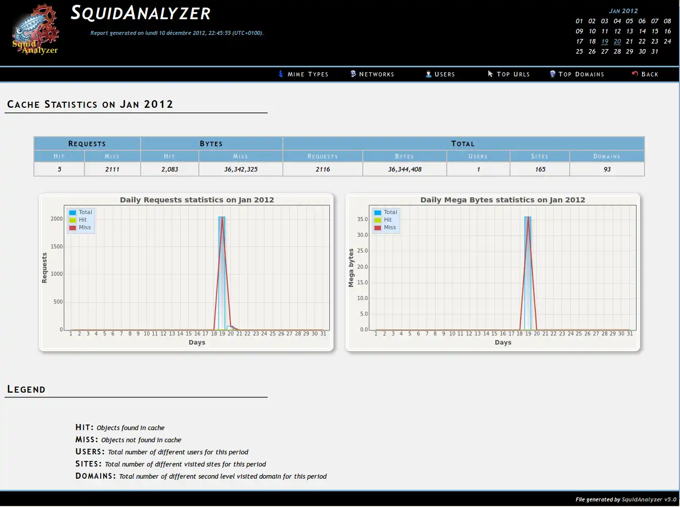 Descargue la herramienta web o la aplicación web SquidAnalyzer