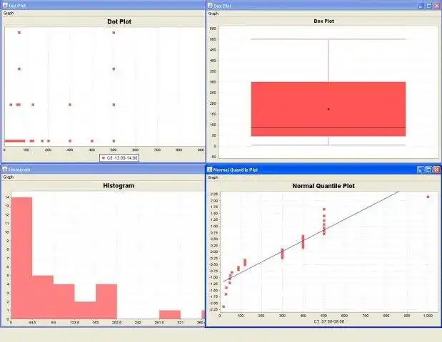 Download web tool or web app Statcato to run in Linux online