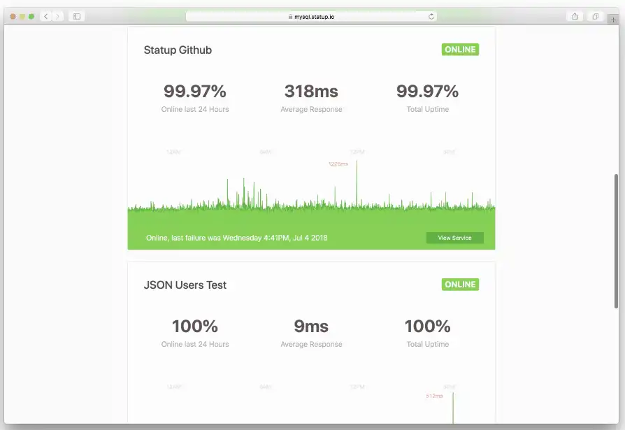 Download web tool or web app Statping