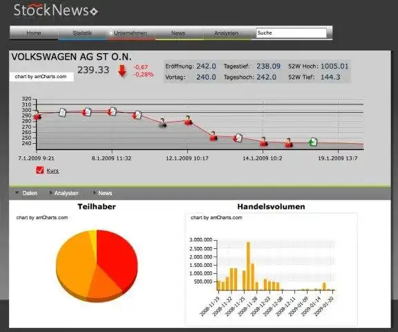 Download web tool or web app StockNews