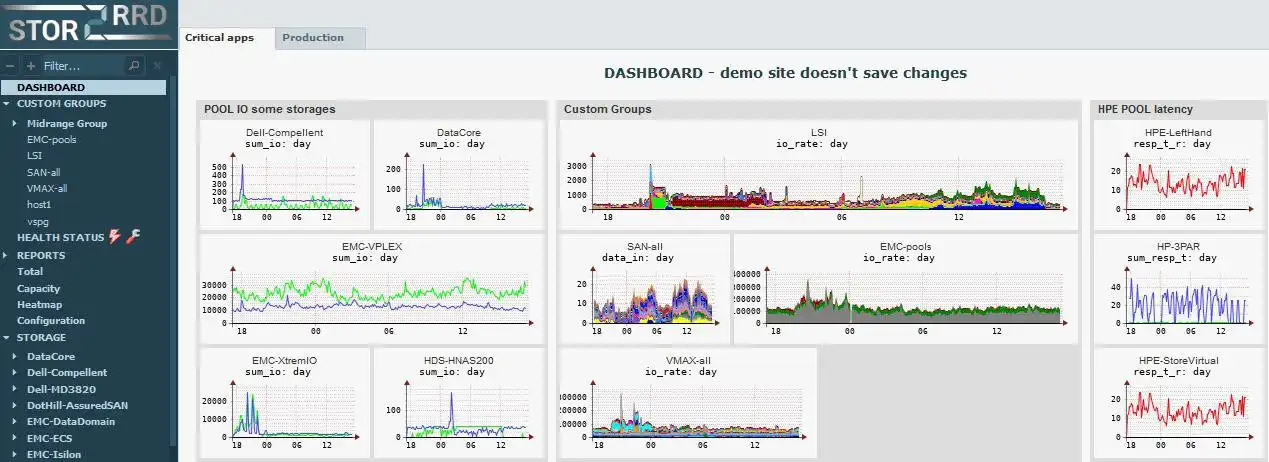 Download web tool or web app STOR2RRD: Storage,  SAN,  LAN monitoring