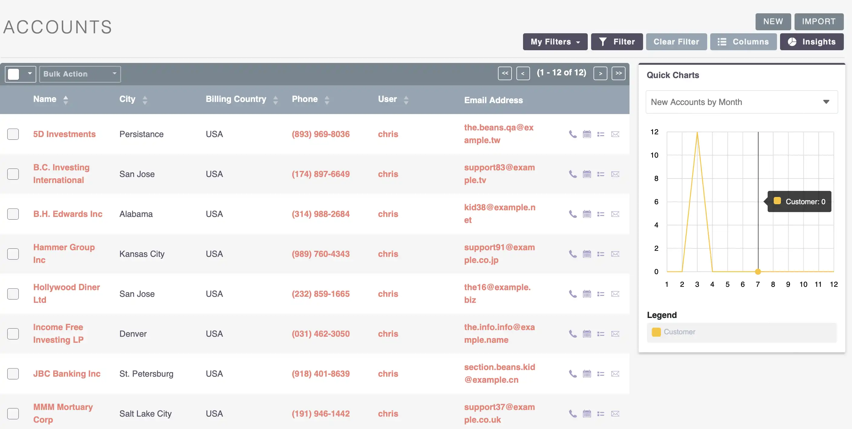 下载网络工具或网络应用程序 SuiteCRM