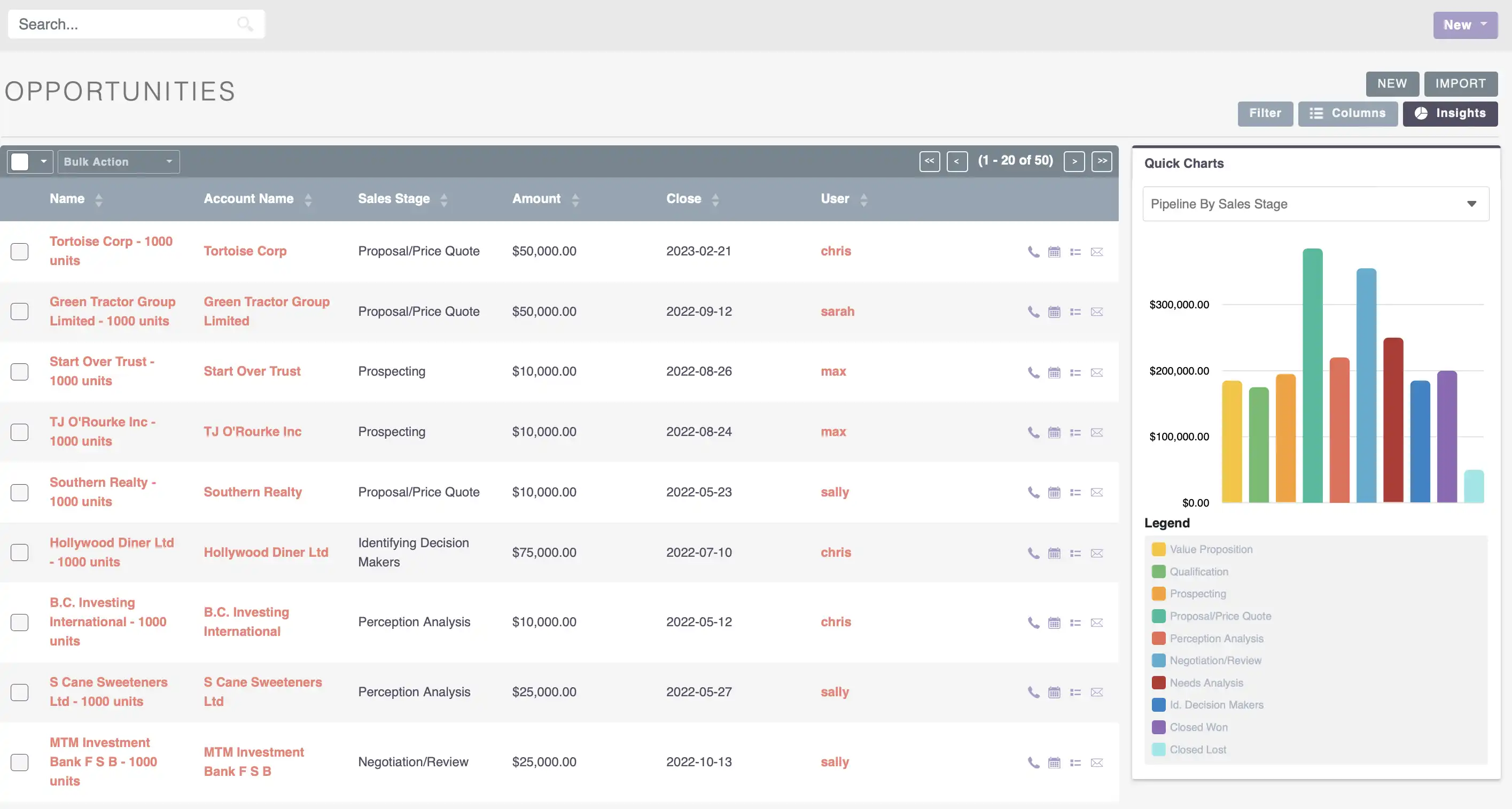 Download web tool or web app SuiteCRM