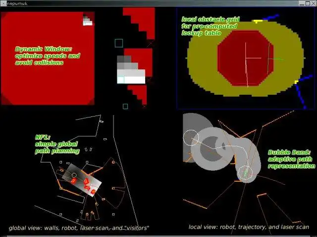 Download web tool or web app Sunflower Mobile Robot Library to run in Linux online