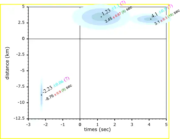 Download web tool or web app SVG_plot