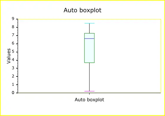 Download web tool or web app SVG_plot