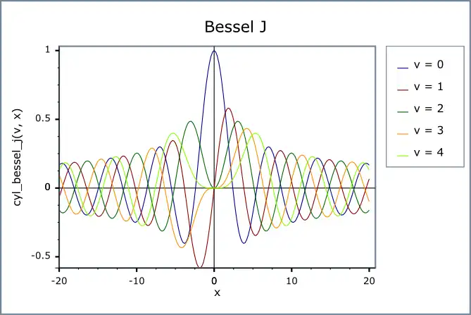 Download web tool or web app SVG_plot