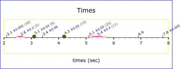 Download web tool or web app SVG_plot