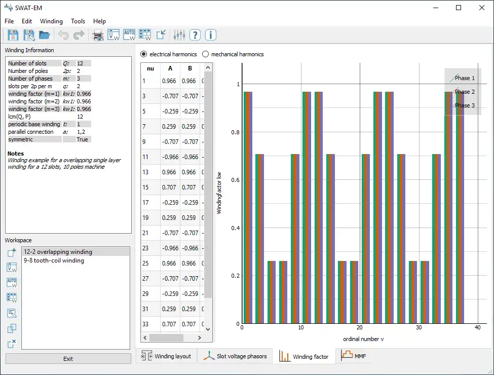 Download web tool or web app SWAT-EM to run in Windows online over Linux online