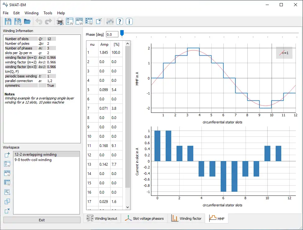 Download web tool or web app SWAT-EM to run in Windows online over Linux online