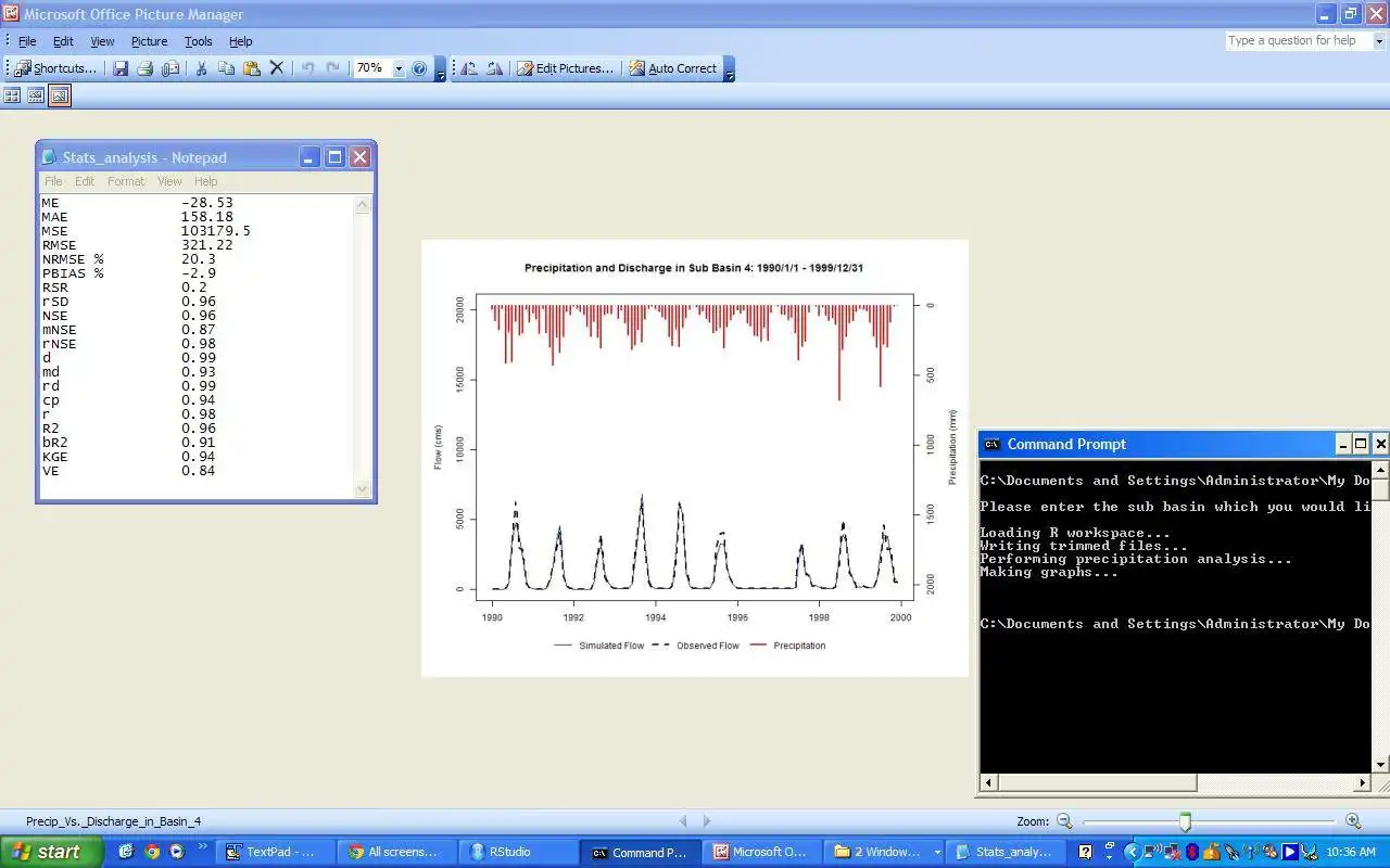 Download web tool or web app SWATnalysis to run in Windows online over Linux online