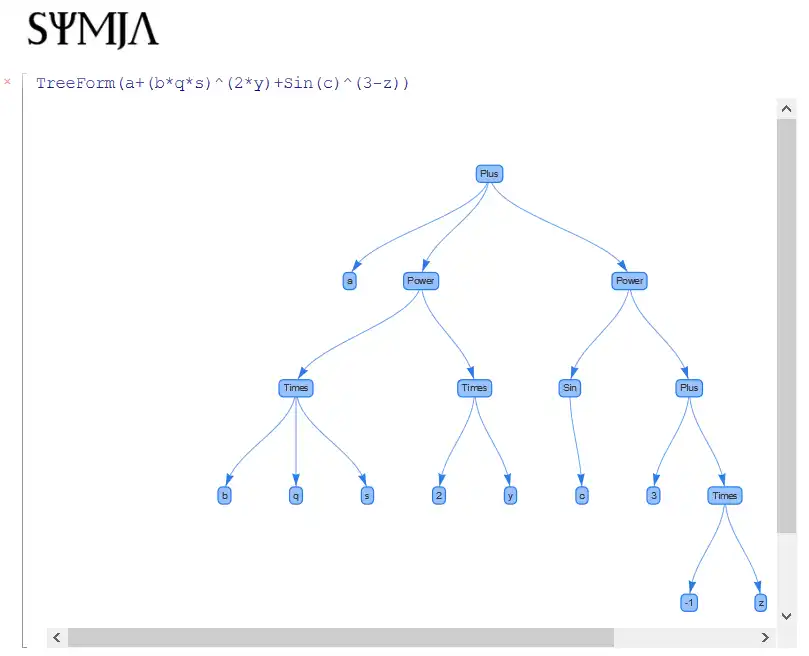 Download web tool or web app Symja Java CAS to run in Windows online over Linux online