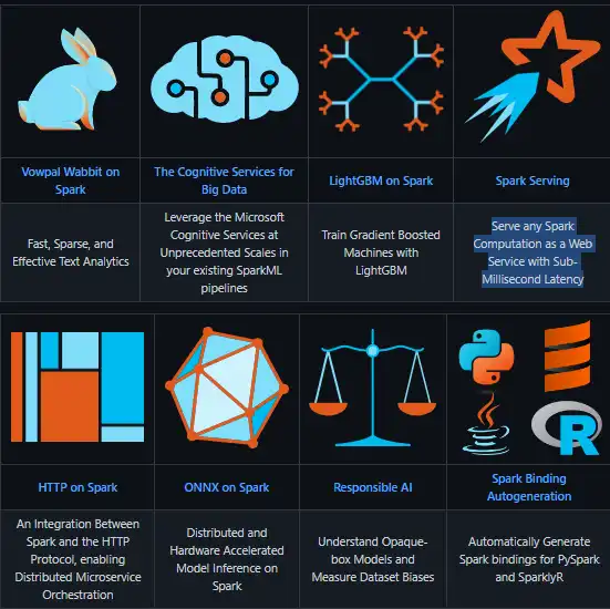 Web aracını veya web uygulamasını indirin Synapse Machine Learning