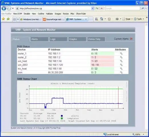 Download web tool or web app System and Network Monitor