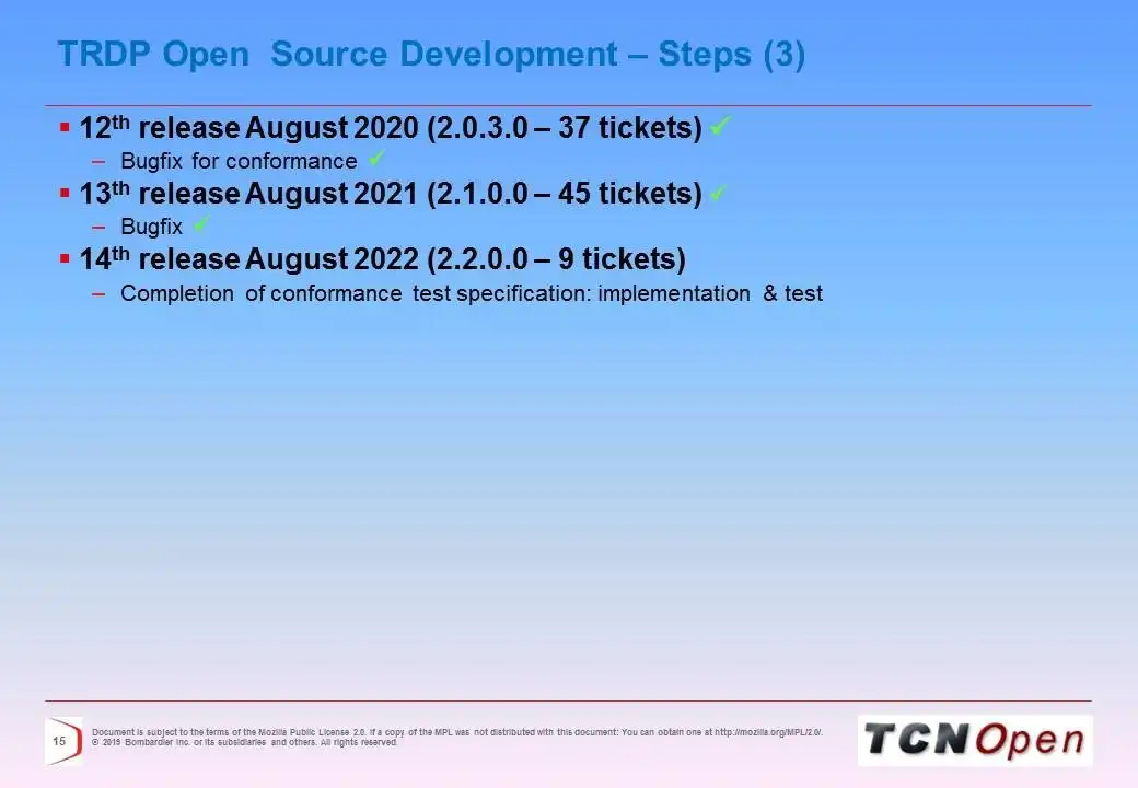 Download web tool or web app TCNOpen