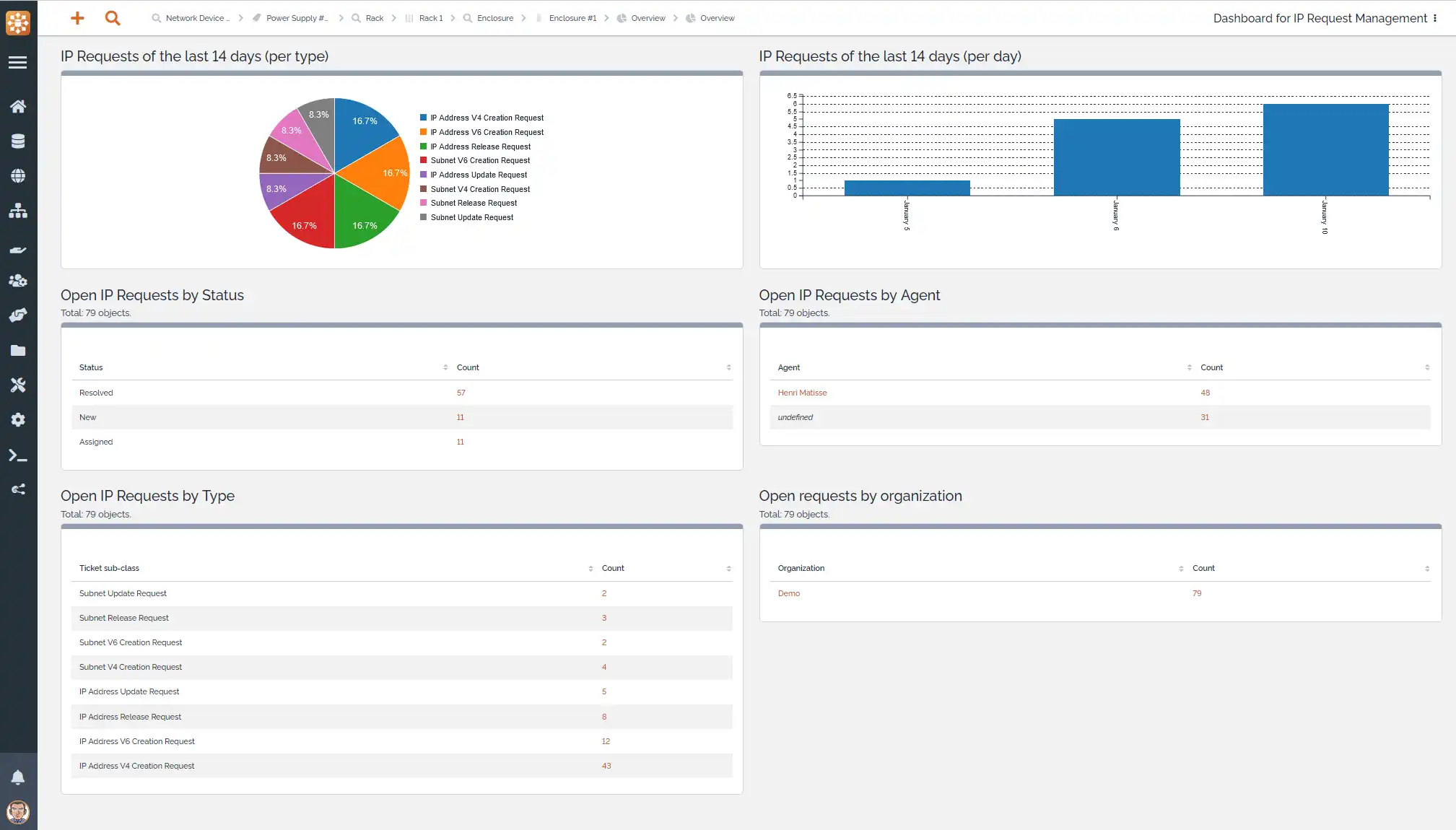 Download webtool of webapp TeemIp - IPAM- en DDI-oplossing