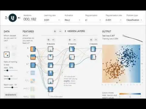 वेब टूल या वेब ऐप TensorFlow डाउनलोड करें