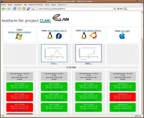 Download web tool or web app Test Farm