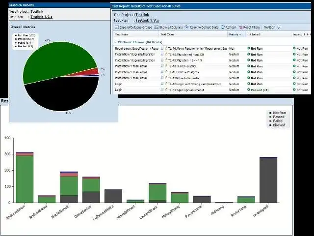 Descargue la herramienta web o la aplicación web TestLink