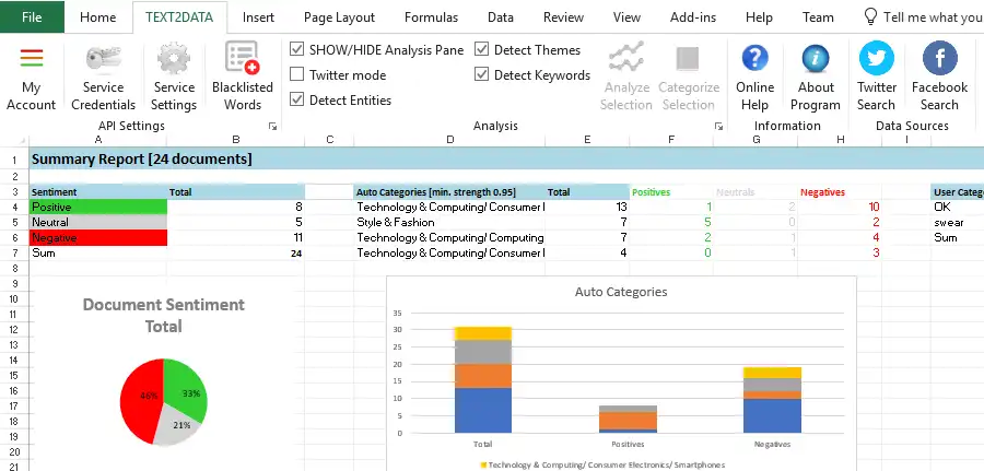 Download web tool or web app TEXT2DATA