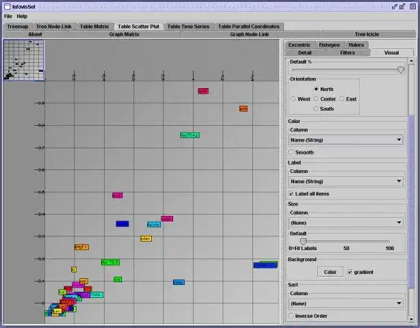 Download web tool or web app The InfoVis Toolkit to run in Windows online over Linux online