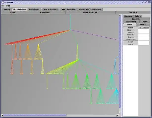 Download web tool or web app The InfoVis Toolkit to run in Windows online over Linux online