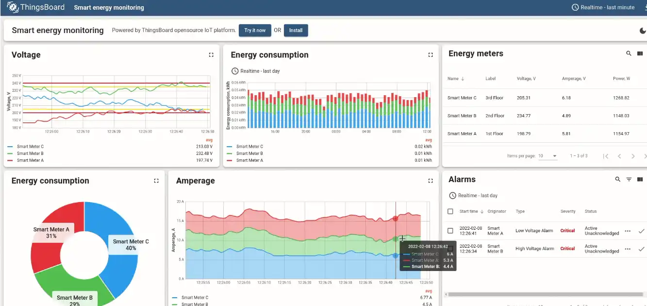 Download web tool or web app ThingsBoard