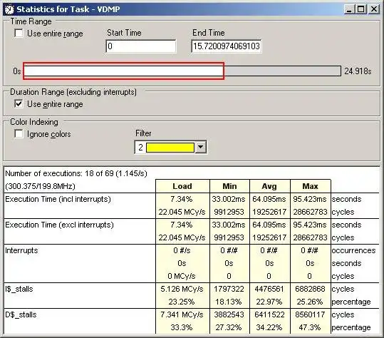 Download web tool or web app TimeDoctor to run in Linux online