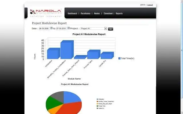 Download web tool or web app Time-Tracking/Project-Planning Software