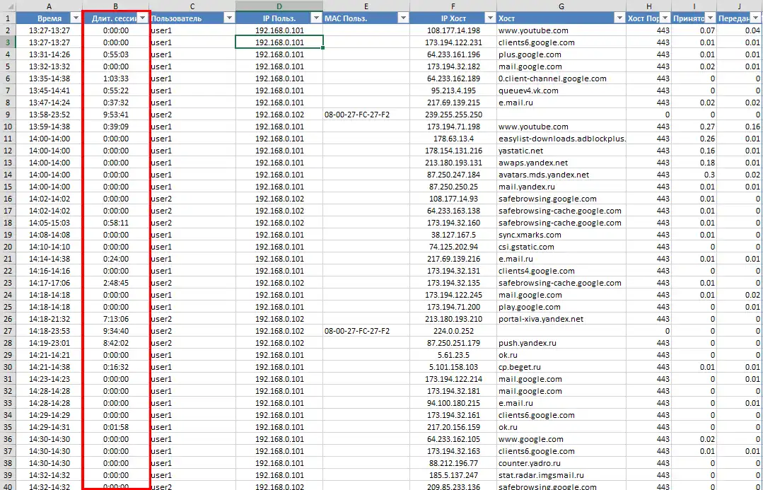 Download web tool or web app TISCONSREP