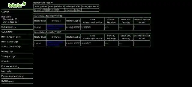 Download web tool or web app toksta Server Monitoring