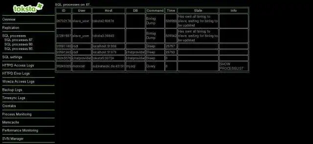 Download web tool or web app toksta Server Monitoring