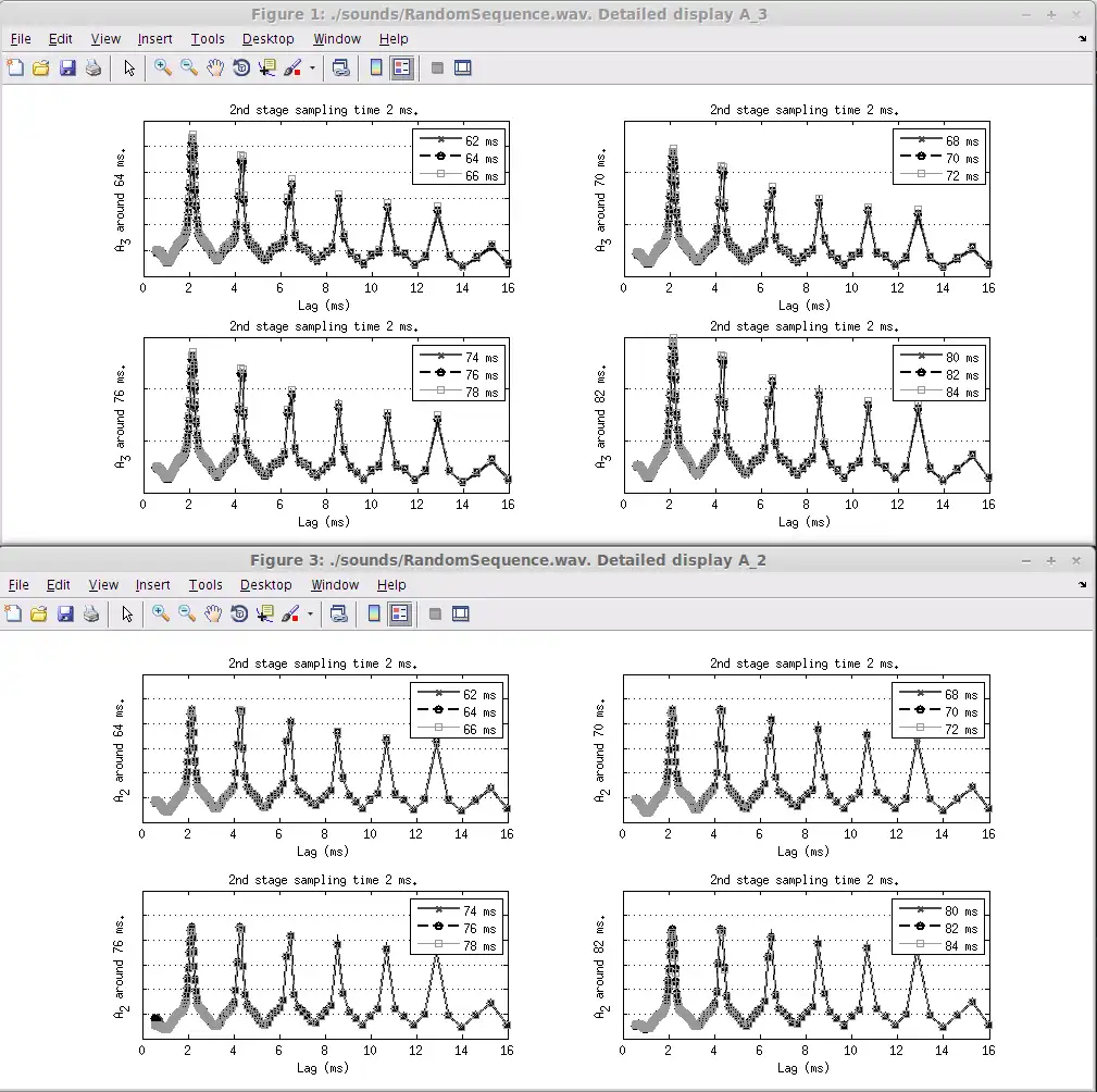 Download web tool or web app Top-down Modulated Pitch Model