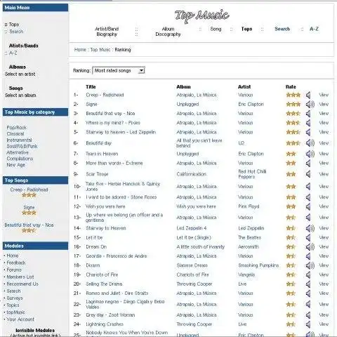 Download web tool or web app Top Music module