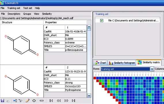 Download web tool or web app Toxmatch to run in Linux online