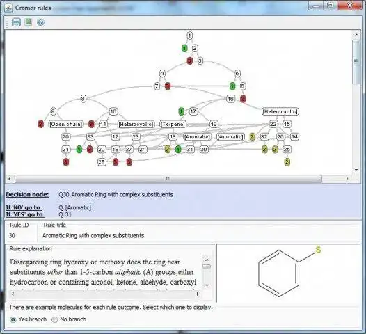 Download web tool or web app Toxtree: Toxic Hazard Estimation to run in Windows online over Linux online