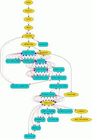 Download web tool or web app TP-COBOL-DEBUGGER