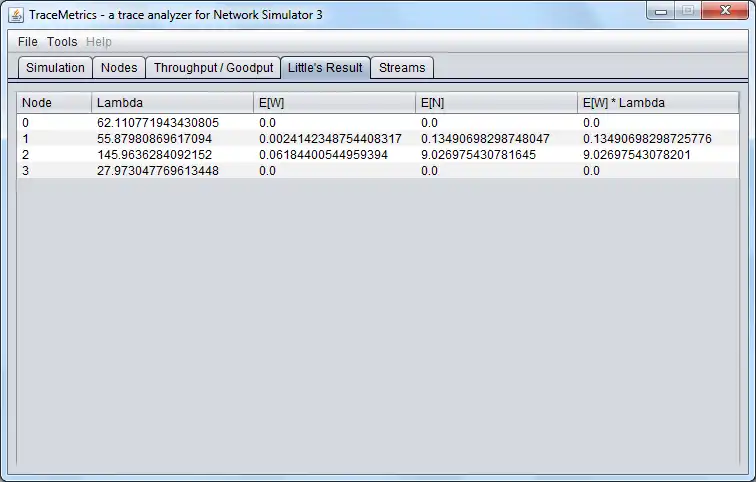 Download web tool or web app TraceMetrics to run in Linux online